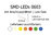 SMD-LEDs Bauform 0603 mit angelöteten Drähten, Low Cost, blau