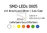 SMD-LEDs Bauform 0805 mit angelöteten Drähten, Low Cost, grün