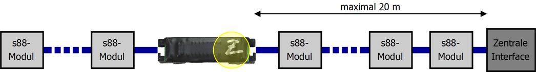 S88-Adapter_Anschluss_DE_150_RGB